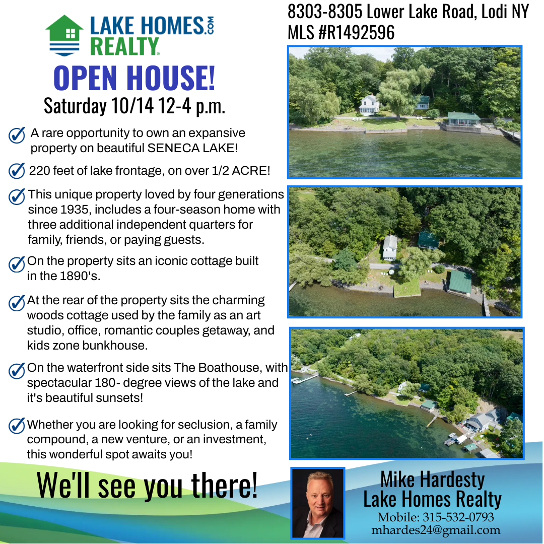 Home Hardesty Real Estate